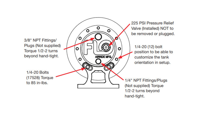 A Diagram Of The End Of A FLO Airride Billet Tank With Descriptions For The Different Port Configurations At One End.