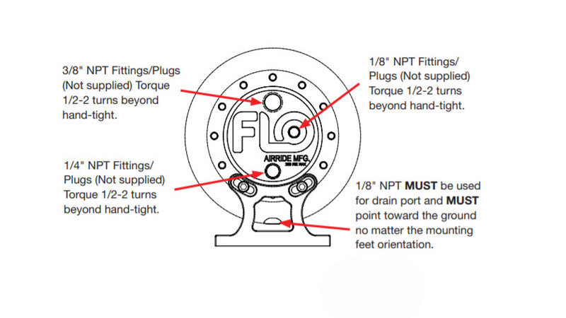 Diagram Of One End Of the FLO Airride Billet Tank With Descriptions Explaining What Each Of The Four Connections Are For